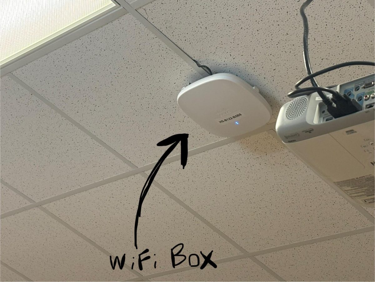 Where's the Wifi?