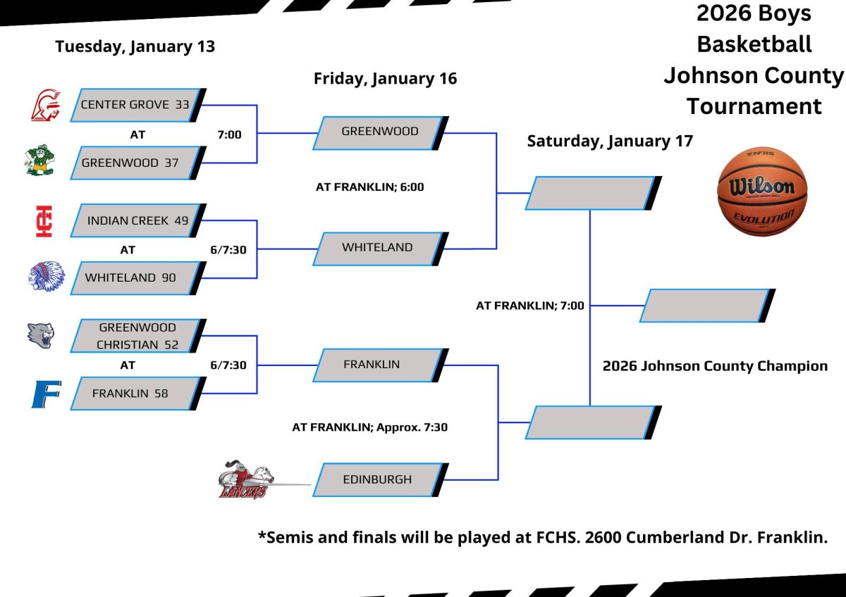 Johnson County Semi-Finals Boys Basketball